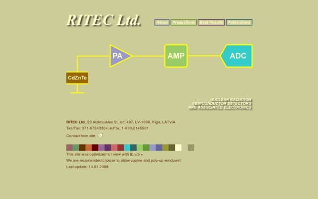 Ritec, SIA